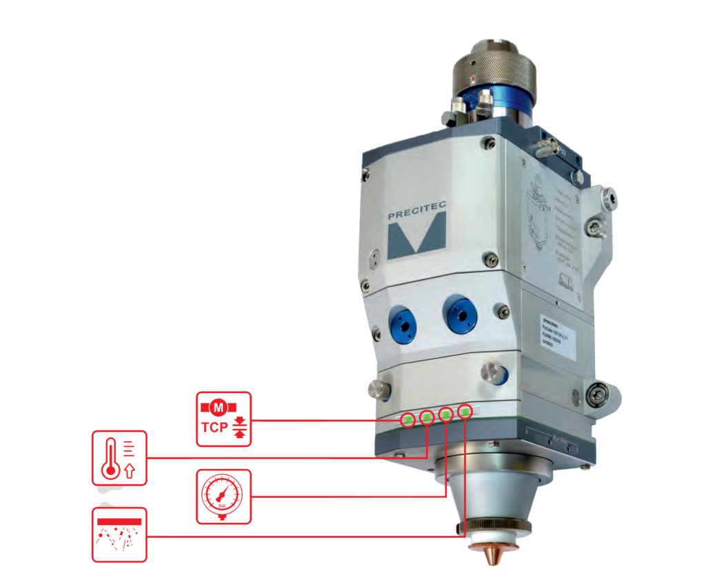 Indicatori led